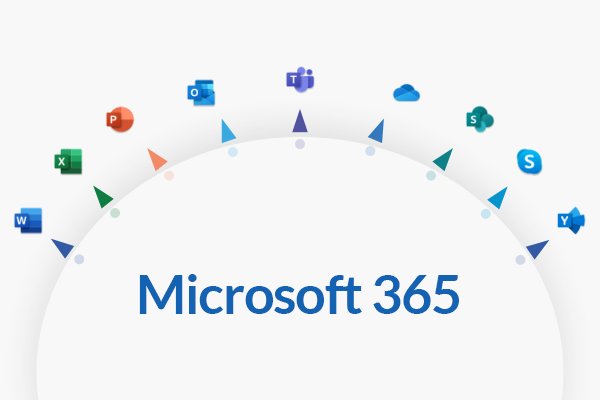 Microsoft 365 гэж юу вэ?