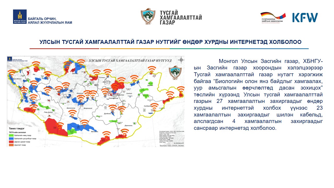 УЛСЫН ТУСГАЙ ХАМГААЛАЛТТАЙ ГАЗАР НУТГИЙГ ӨНДӨР ХУРДНЫ ИНТЕРНЕТЭД ХОЛБОЛОО