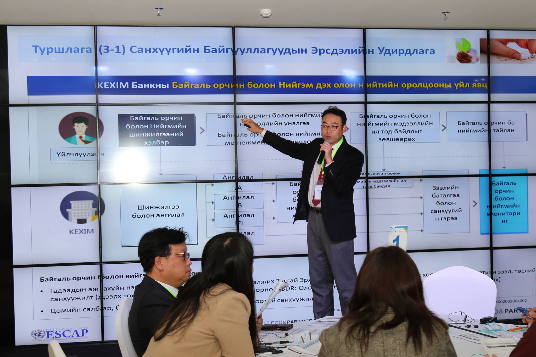 “Тогтвортой хөгжил ба ногоон санхүүжилт: ногоон гэрчилгээжүүлэлт, эко шошго” семинар болж байна