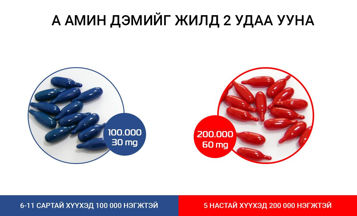 А аминдэмийг үнэ төлбөргүй өгч байна
