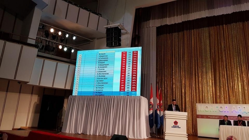 Бага хурлын гишүүнээр сонгогдсон хүмүүсийн нэрийг танилцуулж байна