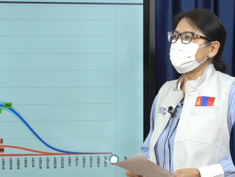 Ж.Байгалмаа: Хөл хорионы үргэлжлэх хугацаа урт байх тусам халдварын тархалтыг бууруулах ач холбогдолтой