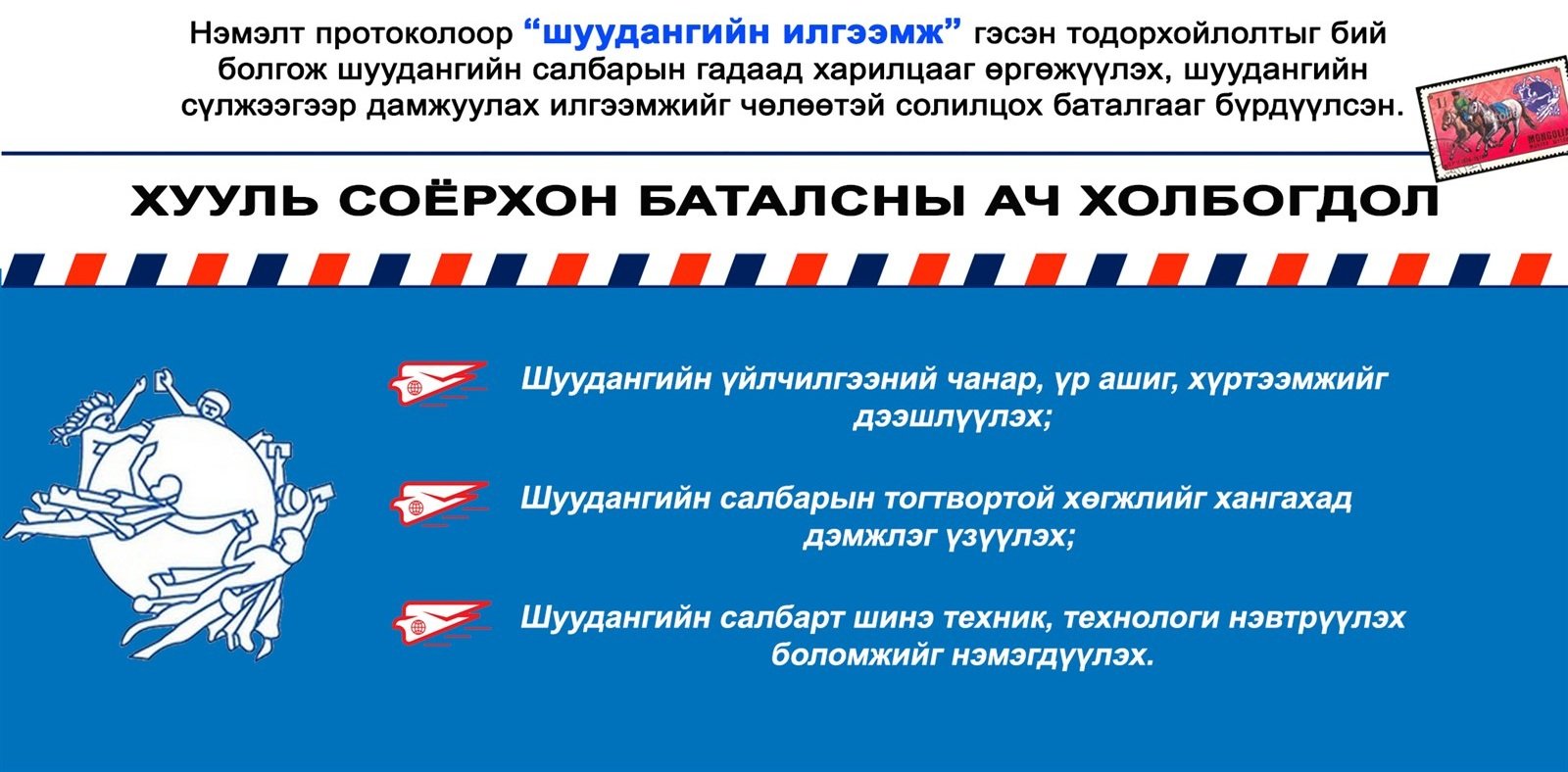 ИНФОГРАФИК: “Дэлхийн шуудан холбооны дүрмийн есдүгээр нэмэлт протокол”-ыг соёрхон батлах тухай хуулийн танилцуулга
