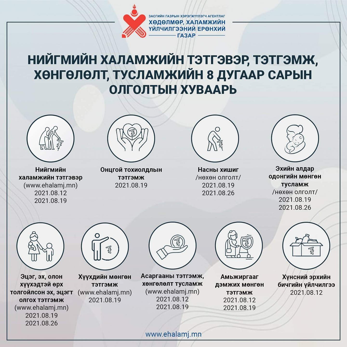 Хүүхдийн мөнгө барьцаалж зээл авах, банкны зээлд суутгахыг хориглолоо