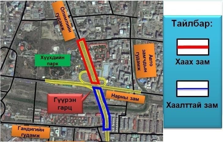 Бямба гарагт олимпын гудамжаас Нарны зам хүртэлх хөдөлгөөнийг хаана 
