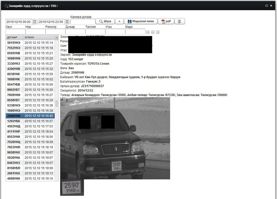 Хурд хэтрүүлсэн жолооч нарын эрхийг хасна