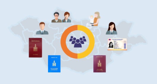 Нийгмийн даатгалын лавлагааг гэрээсээ ч авах боломжтой боллоо