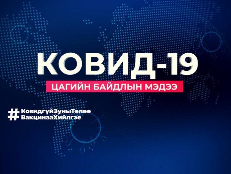 ЭМЯ: Ковид19-ийн 2263 тохиолдол илэрч, найман хүн нас барлаа