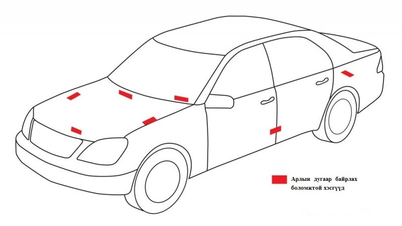 Автомашины арлын дугаарыг хэрхэн шалгах вэ