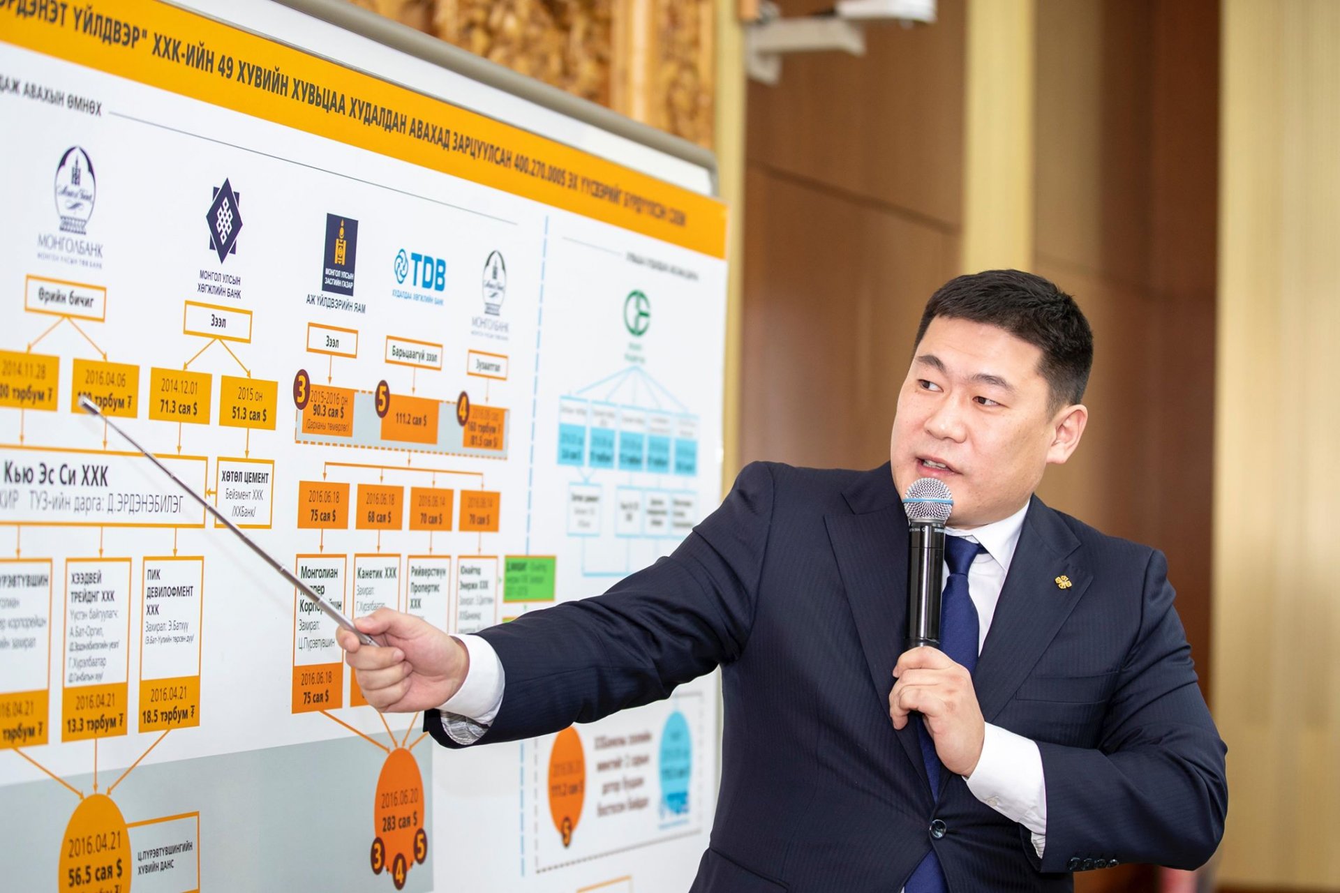 ЗГХЭГ-ын дарга Л.Оюун-Эрдэнэ: “Эрдэнэт үйлдвэр” компанийн 49 хувийг төрийн мөнгөөр худалдаж авсан