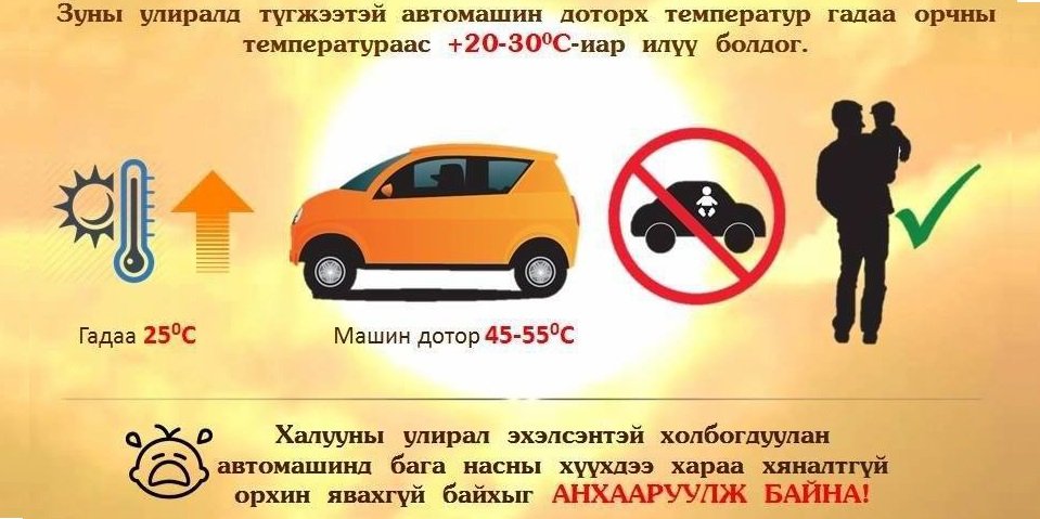 АНХААРУУЛГА: Бага насны хүүхдээ автомашинд хараа хяналтгүй бүү орхи! 