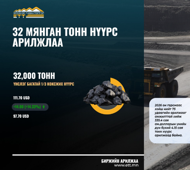 32 мянган тонн нүүрс арилжлаа