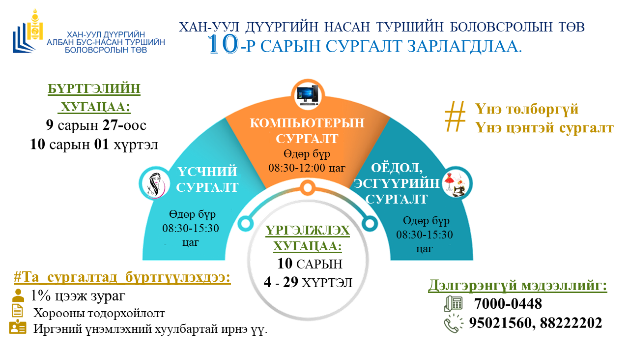 2021 ОНЫ 10-Р САРЫН СУРГАЛТ ЗАРЛАГДЛАА. 