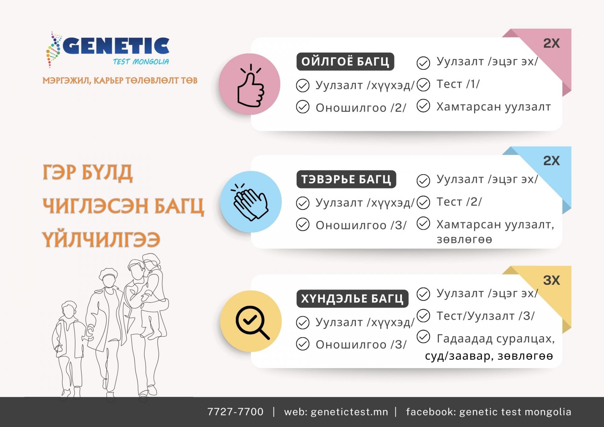 Гэр бүлийн багц үйлчилгээ