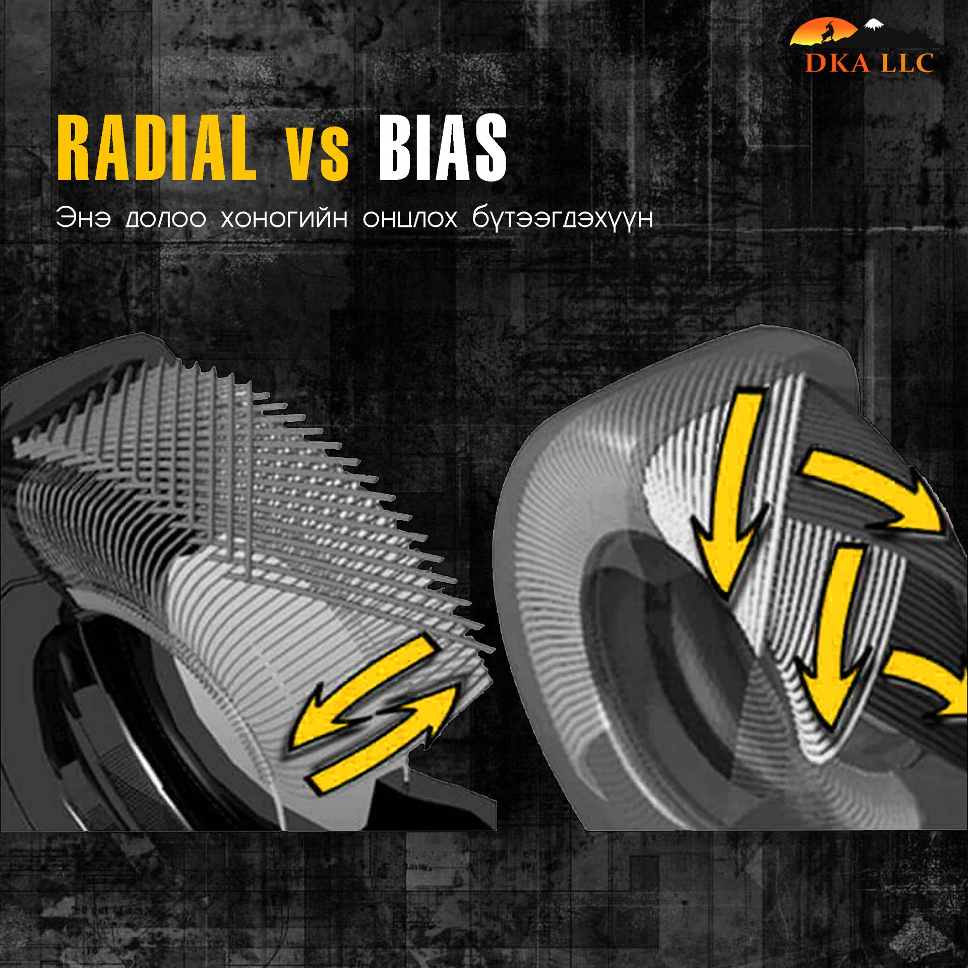 RADIAL vs BIAS