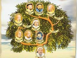 Удмын бичиглэл болсон угийн модоо хөтөлж, хүүхдийнхээ тоогоор мод тарихыг уриаллаа