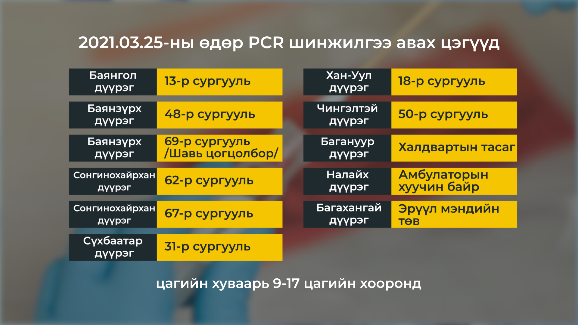 2021.03.25-ны өдөр PCR шинжилгээ авах цэгүүд