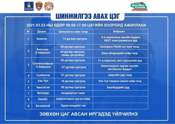 2021.03.22-ны өдөр PCR шинжилгээ авах цэгүүд