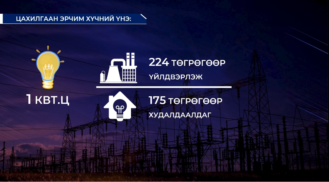 Дулааны эрчим хүч нь бодит өртгөөсөө 2-4 дахин бага өртгөөр хэрэглэгчдэд хүрдэг