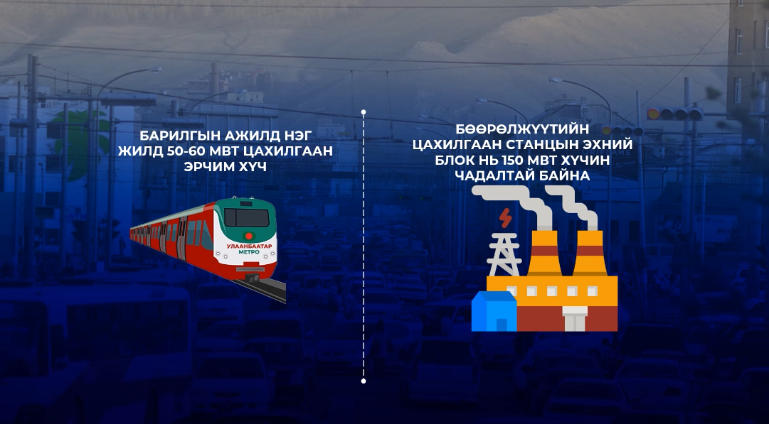 Улаанбаатар хотод метроны барилгын ажлыг энэ оны 9-р сараас эхлүүлж 2029 онд дуусгана