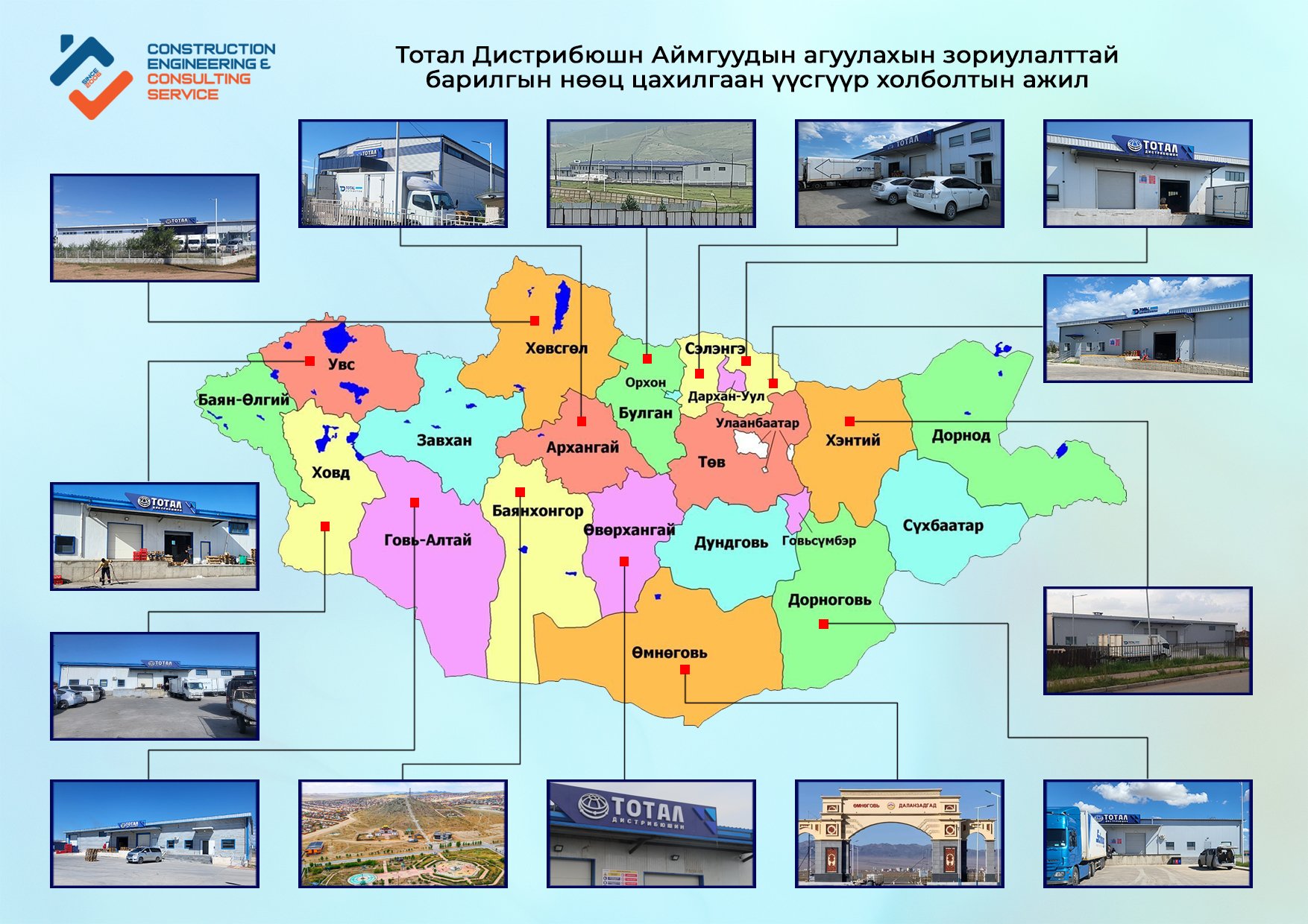 2024.07 Тотал Дистрибюшн Аймгуудын агуулахын зориулалттай барилгын нөөц цахилгаан үүсгүүр холболтын ажил