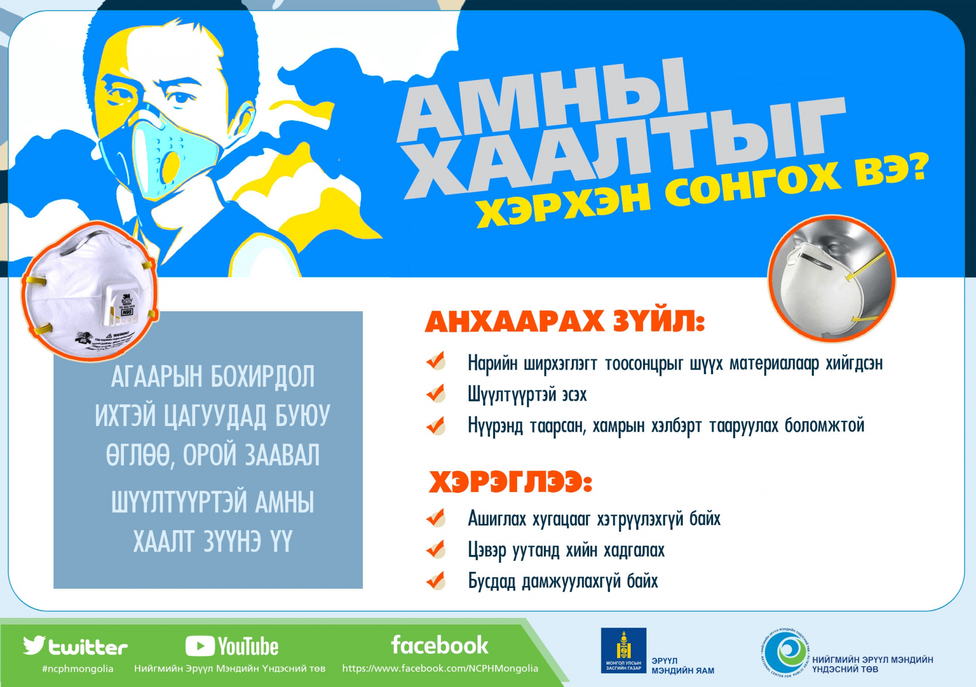 Утаанаас ӨӨРИЙГӨӨ ХАМГААЛАХ нэг арга бол маск зүүж хэвших