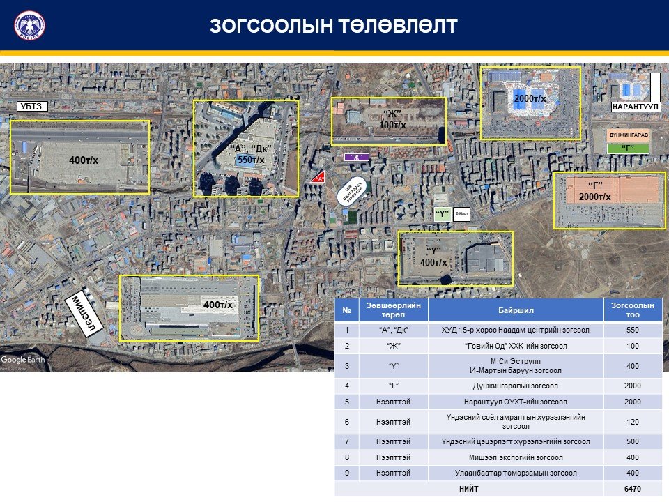 Төв цэнгэлдэх хүрээлэн орчмын есөн байршилд авто зогсоол ажиллана