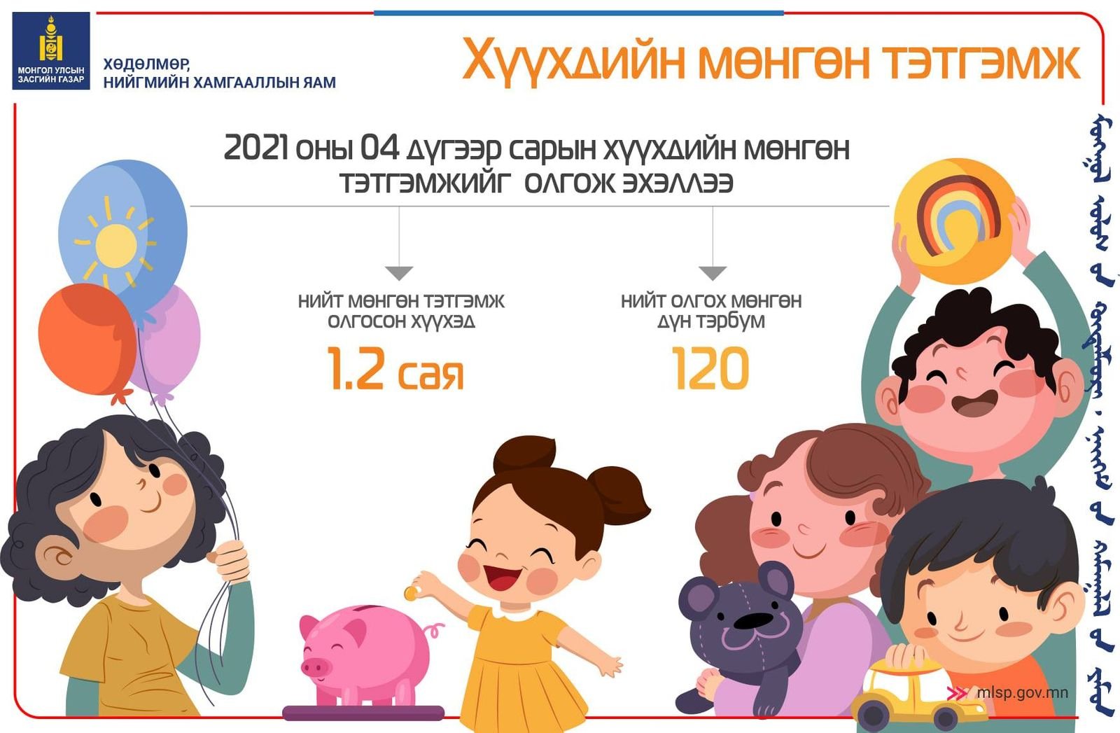 Хүүхдийн мөнгийг олгож эхэллээ