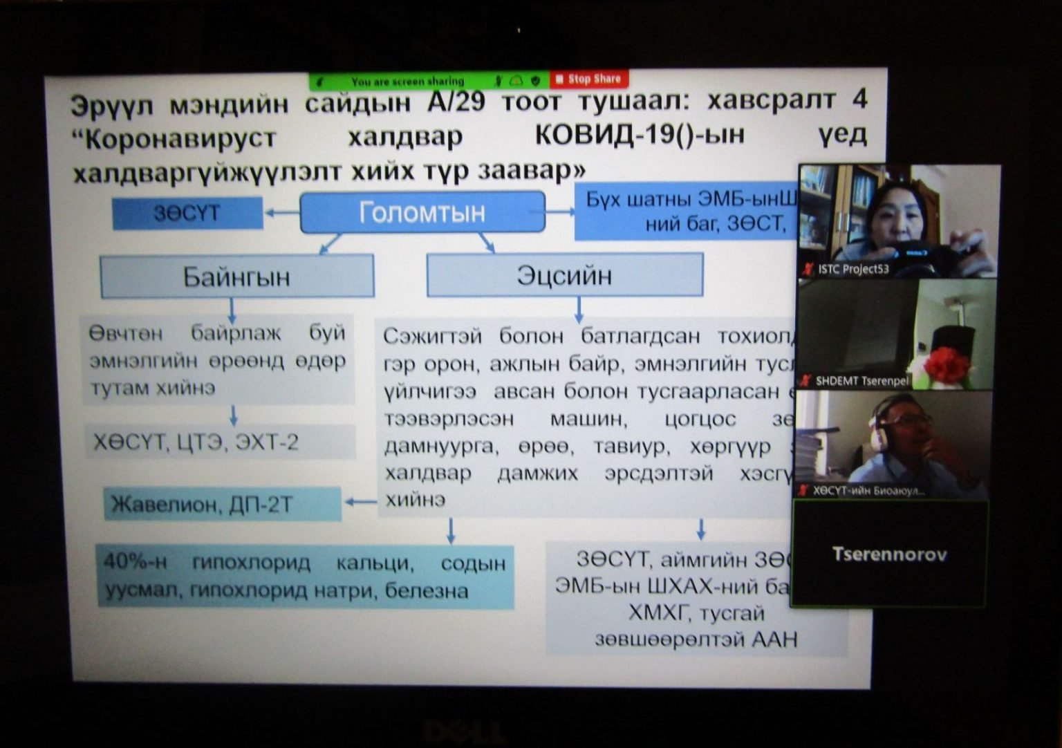 НИЙСЛЭЛИЙН НАЙМАН ДҮҮРГИЙН ЭМНЭЛГИЙН АЛБАН ХААГЧДАД “БИОАЮУЛГҮЙ БАЙДАЛ, БИОХАМГААЛАЛ БА КОВИД-19” СЭДЭВТ ЦАХИМ СУРГАЛТ БОЛЛОО