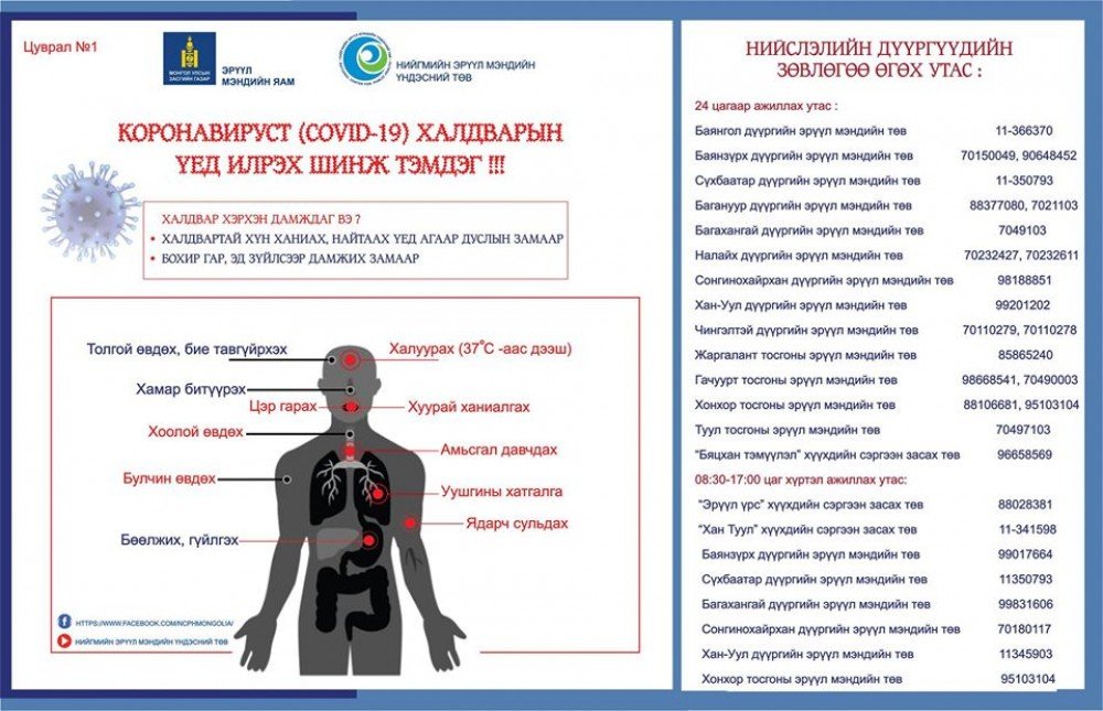 COVID-19 Шинж тэмдэг