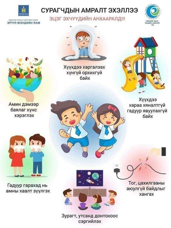 НЭМҮТ: Амин дэмээр баялаг хүнс хэрэглээрэй