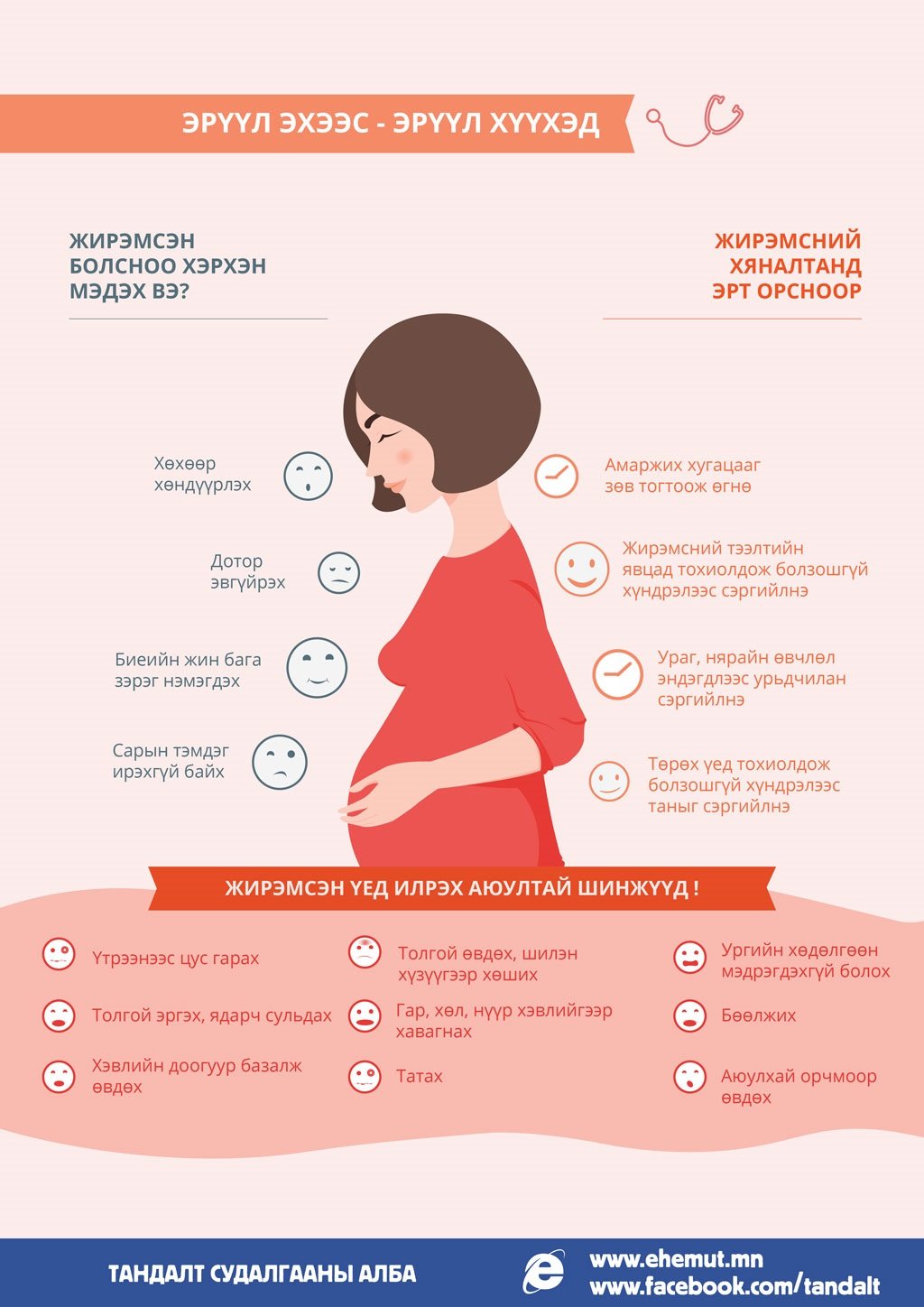 Төрөлхийн тэмбүү өвчнөөс сэргийлье!!!! Эрүүл эхээс- эрүүл хүүхэд