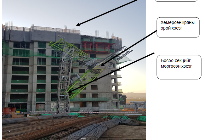 ЦАМХАГТ КРАНЫ ОРОЙН ХЭСЭГ ХӨМӨРЧ ХҮН УНАЖ ГЭМТСЭН ОСЛЫГ ЭРҮҮГИЙН ХЭРЭГ ҮҮСГЭН ШАЛГАГДАЖ БАЙНА