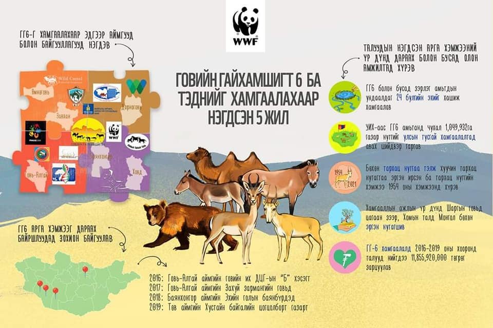 “ГОВИЙН ГАЙХАМШИГТ 6” УУЛЗАЛТ БОЛЖ БАЙНА