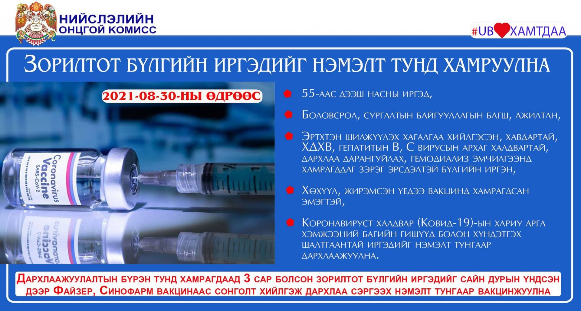 Зорилтот бүлгийн иргэдийг маргаашнаас гурав дахь тунд хамруулна