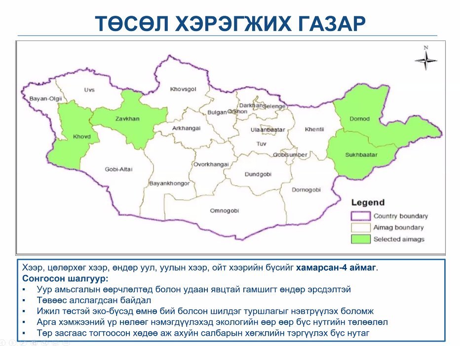 “МОНГОЛ ОРНЫ ХӨДӨӨГИЙН ИРГЭДИЙН УУР АМЬСГАЛЫН ӨӨРЧЛӨЛТӨД ДАСАН ЗОХИЦОХ ЧАДАМЖ БОЛОН ЭРСДЭЛИЙН МЕНЕЖМЕНТИЙГ БОЛОВСРОНГУЙ БОЛГОХ НЬ” ТӨСЛИЙГ ДОРНОД, СҮХБААТАР, ЗАВХАН, ХОВД АЙМГУУДАД 2021-2028 ОНД ХЭРЭГЖҮҮЛНЭ