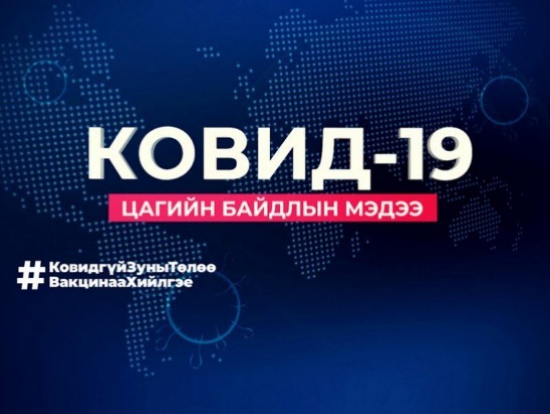 ЭМЯ: Коронавируст халдварын 188 тохиолдол шинээр бүртгэгджээ