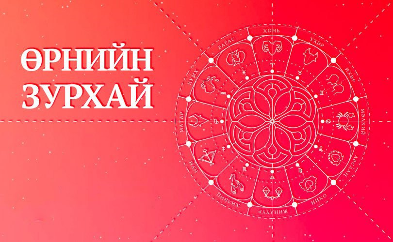 Долоо хоногийн өрнийн зурхай 2023.II.27-III.05
