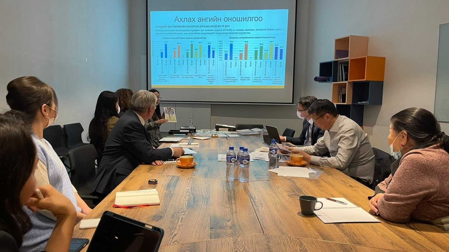 ЕБС-д сэтгэл зүйч ажиллуулж туршихад 11-13 насны сурагчид хамгийн их ханджээ