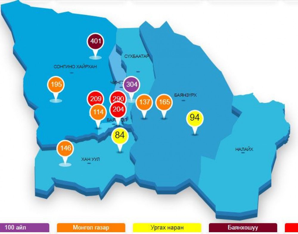 Зуун айл, МҮОНРТ-ийн орчимд хүхрийн давхар ислийн бохирдол өндөр байна