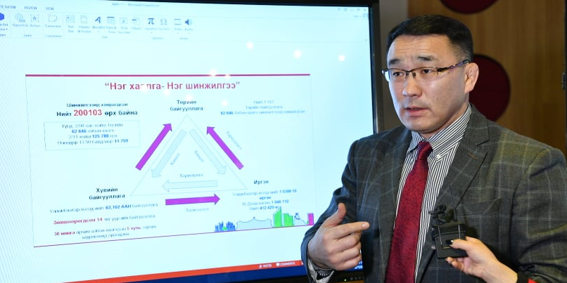 Д.Сумъяабазар: Улаанбаатарыг  эрүүл  бүс болно гэсэн итгэл  иргэдэд байна, бид  ч тийм зорилготой ажиллаж байна 