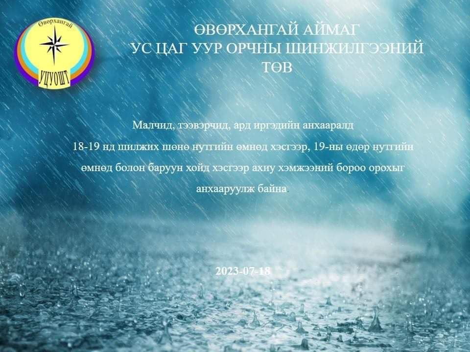 ТА БҮХЭН БОЛЗОШГҮЙ ҮЕР УСНЫ АЮУЛААС БОЛГООМЖИЛНО УУ,