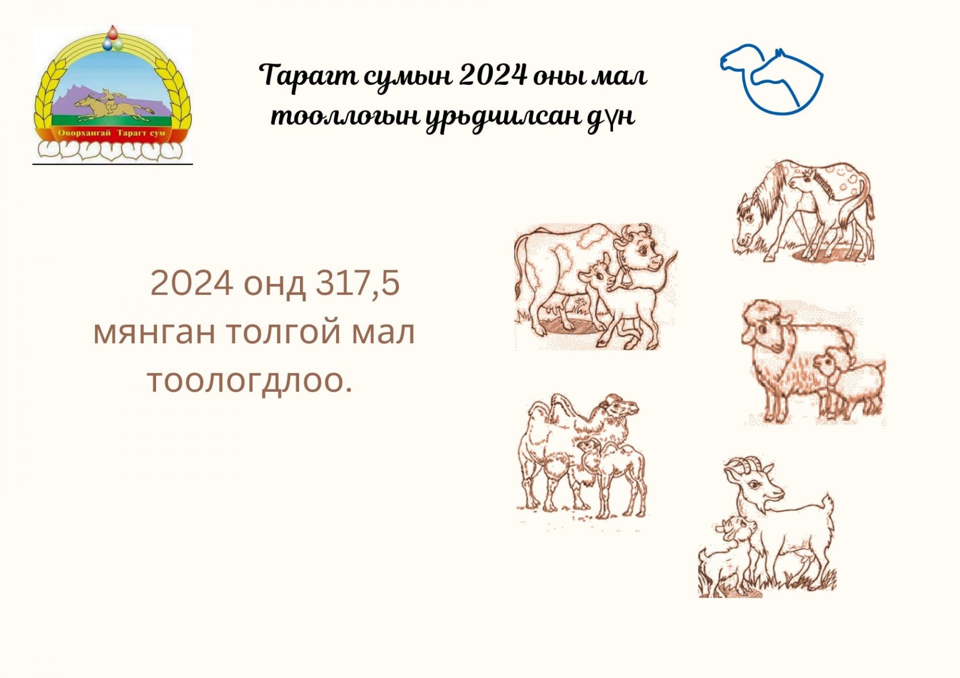 ✅ 2024 ОНЫ МАЛ ТООЛЛОГЫН НЭГДСЭН ДҮН ГАРЛАА. 