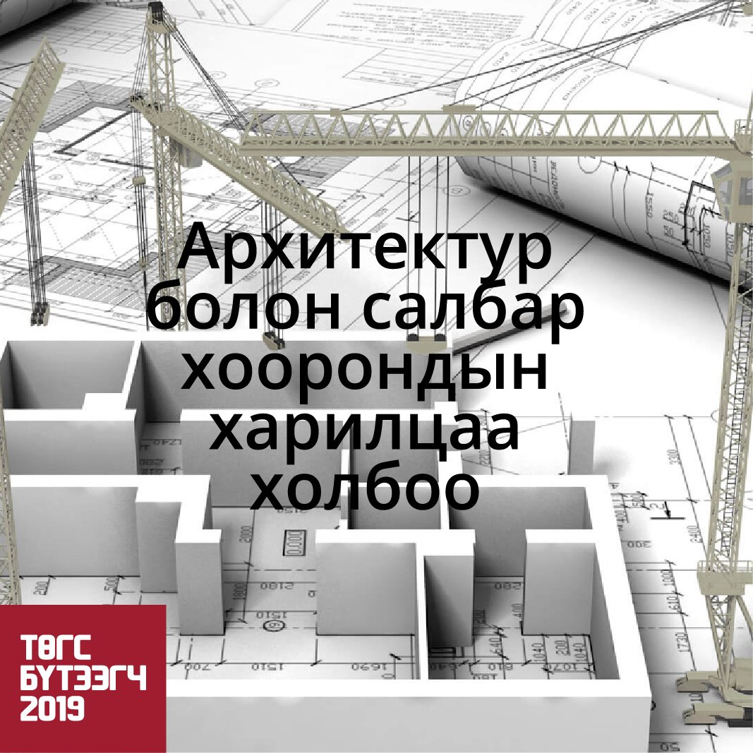 Архитектур болон салбар хоорондын харилцан хамаарал