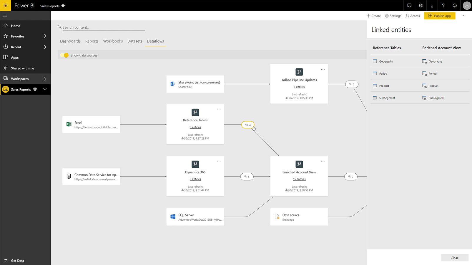 Azure програмыг ашиглан Big data буюу их өгөгдлийг бэлтгэх