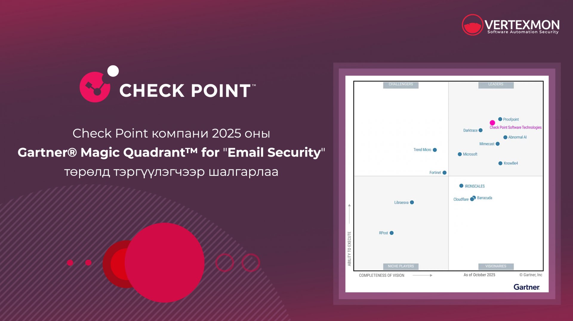 Check Point компани 2025 оны Gartner® Magic Quadrant™-ын 