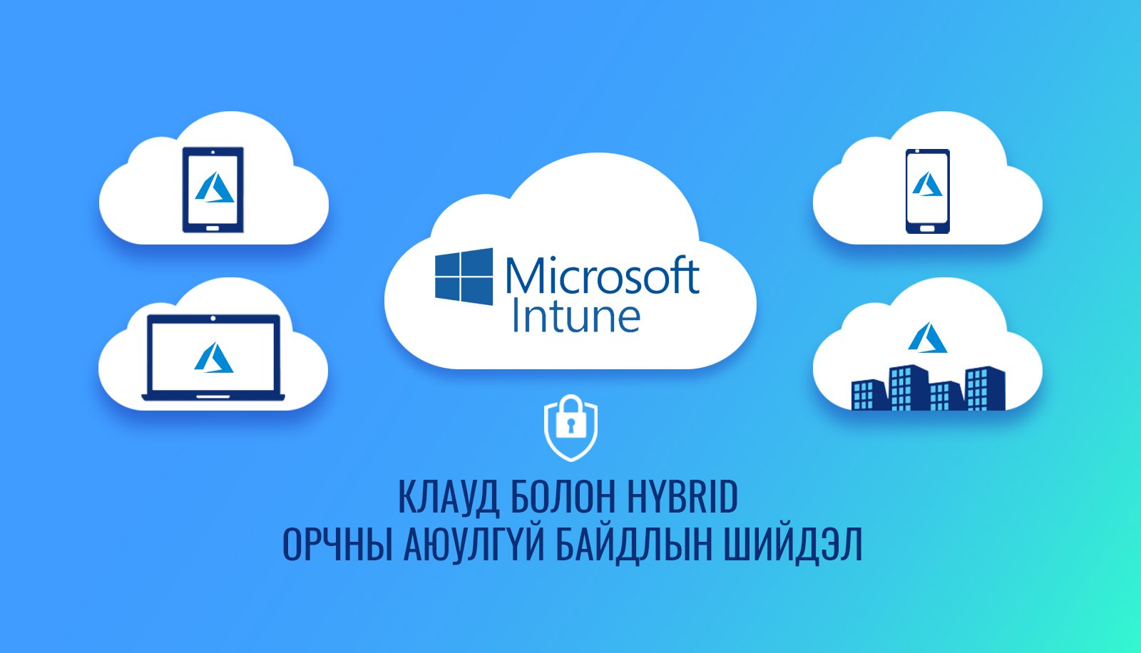 Microsoft Endpoint Manager /Intune/ Клауд болон Hybrid орчны аюулгүй байдлын шийдэл