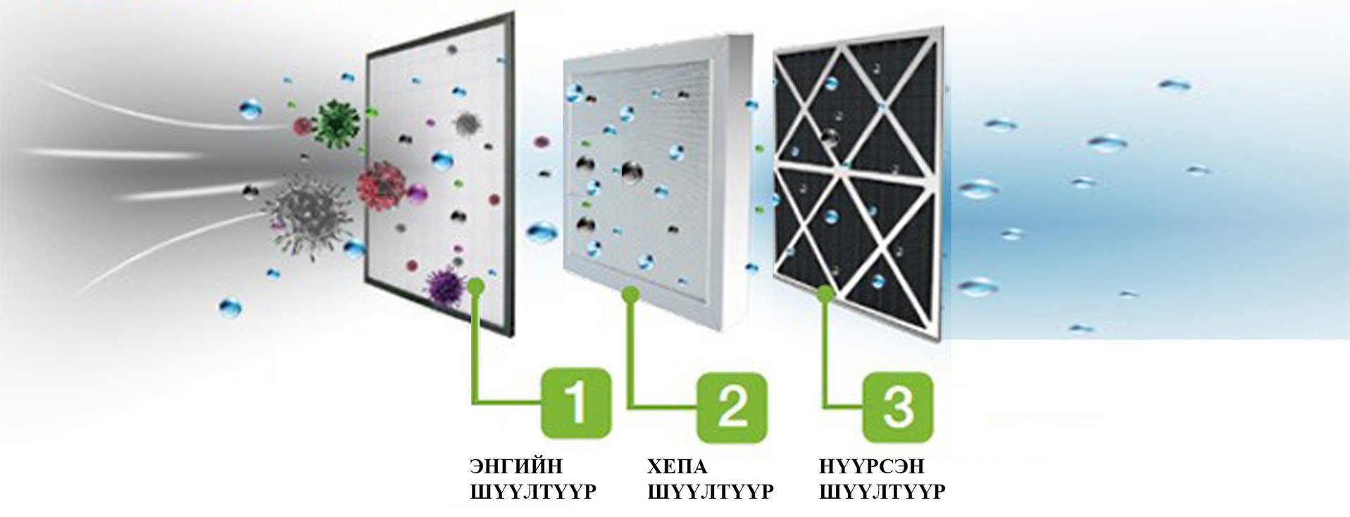 Air S гаднаас агаарыг цэвэршүүлж оруулна