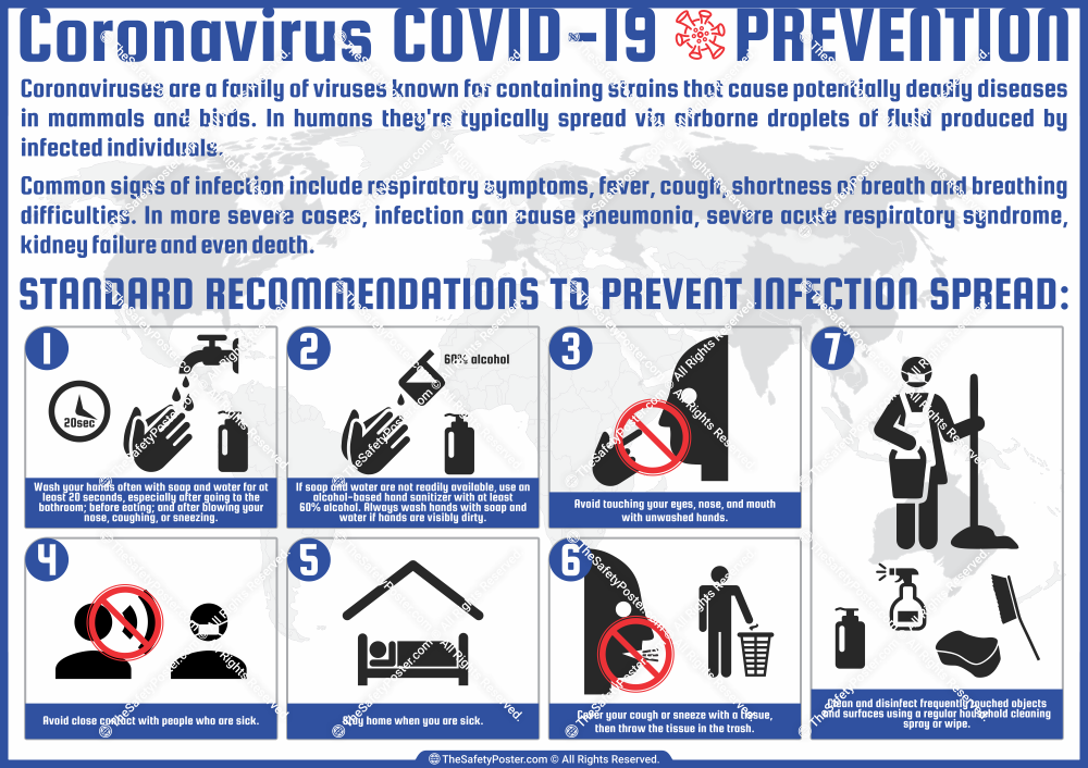 Coronavirus COVID-19 prevention