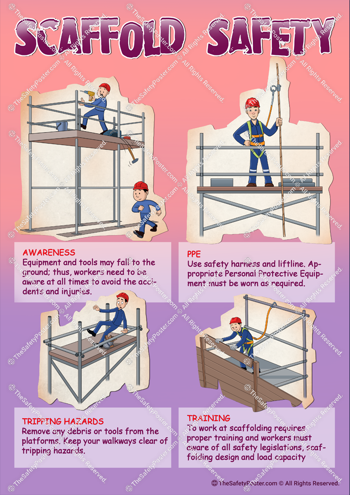 Scaffolding safety | Scaffolding safety | Construction safety poster ...